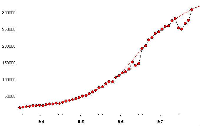 graf19_1.gif (5089 bytes)